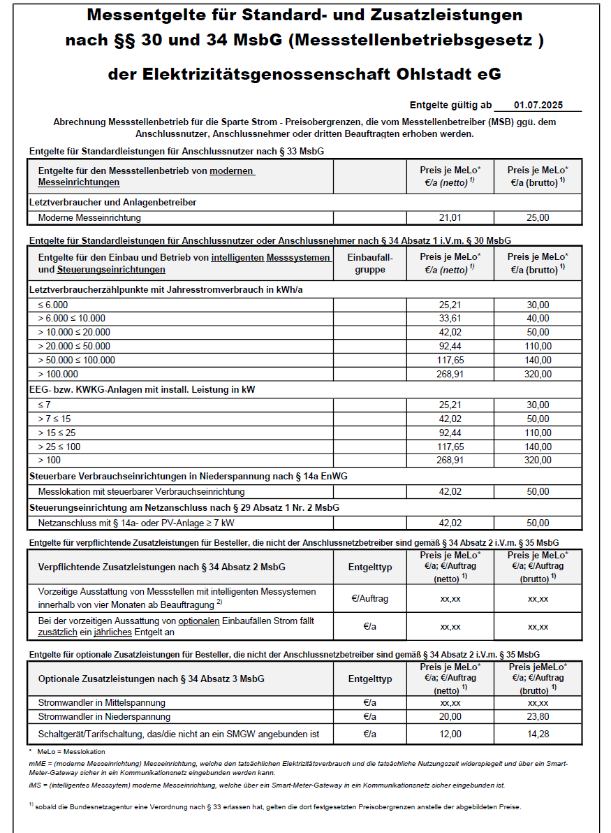 Preisblatt Mestellenbetrieb