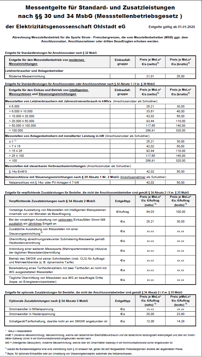 Preisblatt Messtellenbetrieb 2026